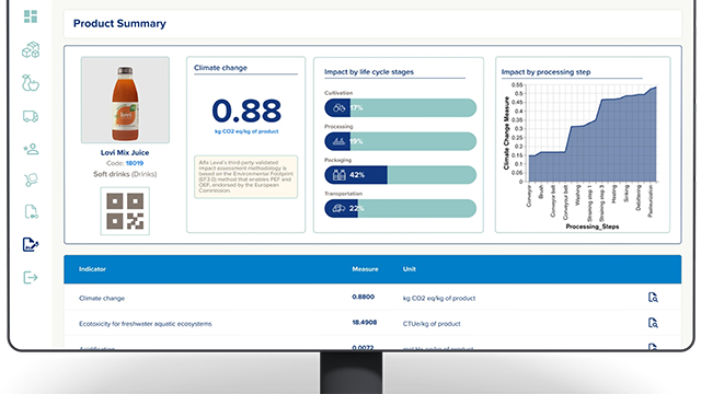 AL Product Summary Desktop smaller