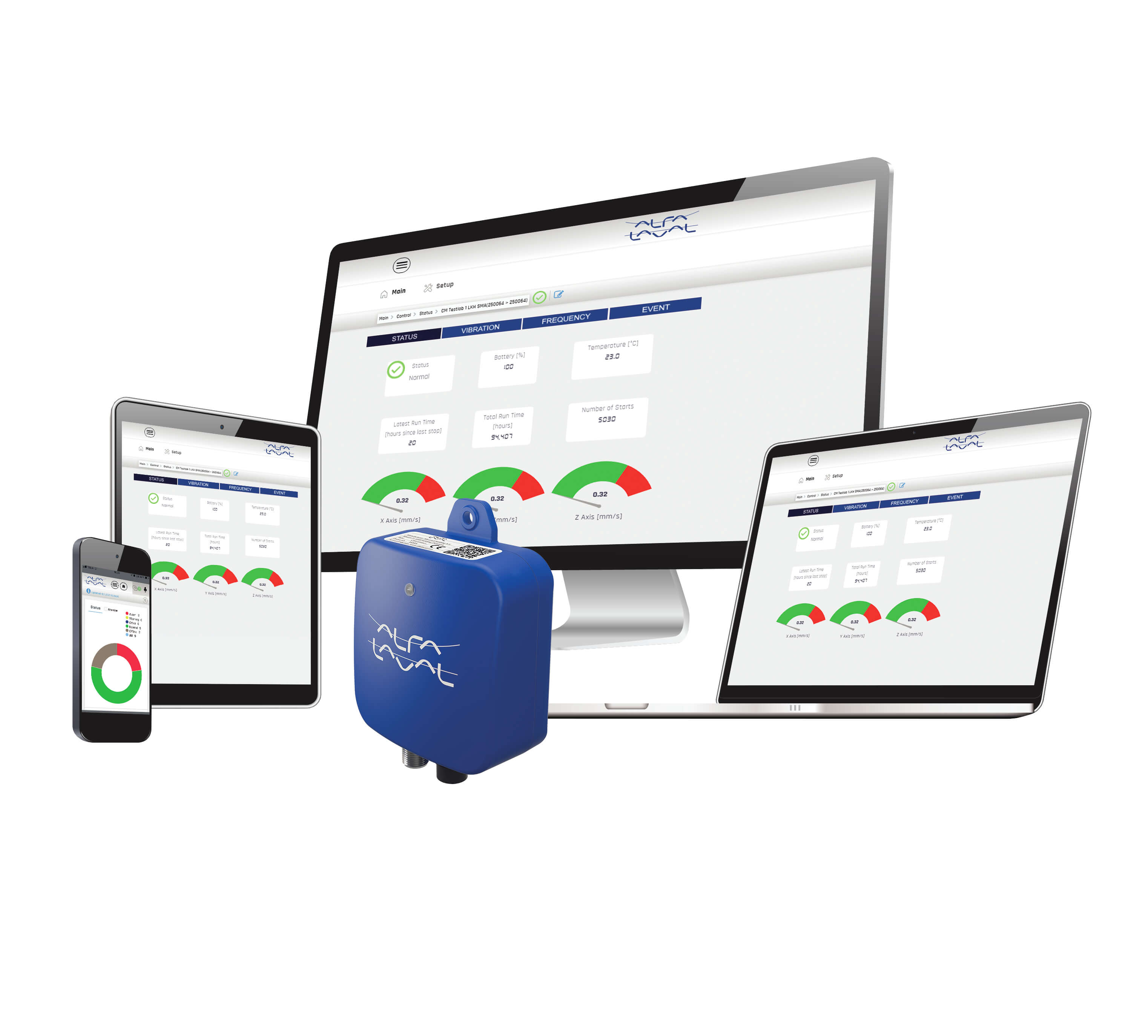 CM Connect screens device (4)