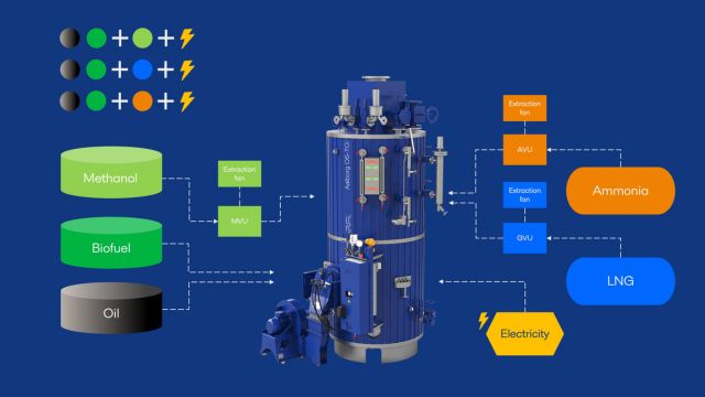 Aalborg marine boilers 640x360