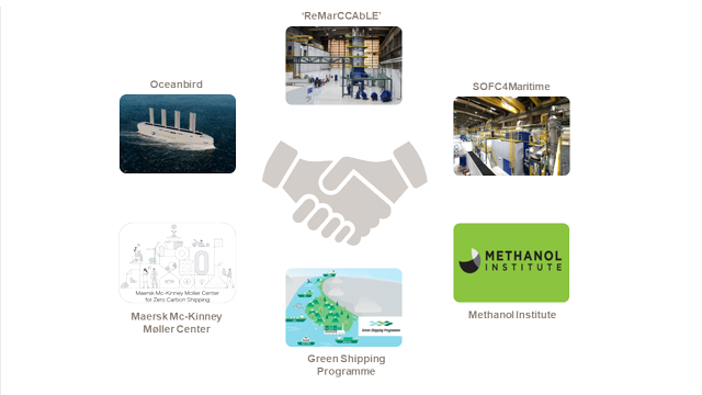 Collaboration for the future grey 640x360